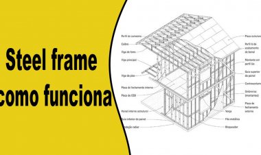 Steel frame como funciona