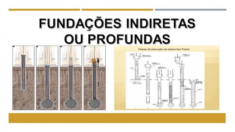 Fundações indiretas ou profundas