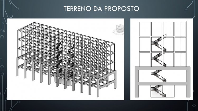 Projeto penha completo para download