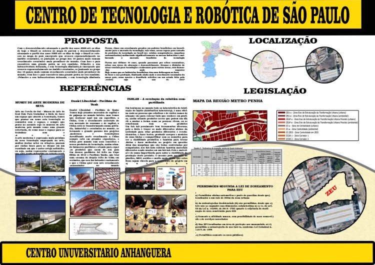PRANCHA DE ARQUITETURA E SLIDES