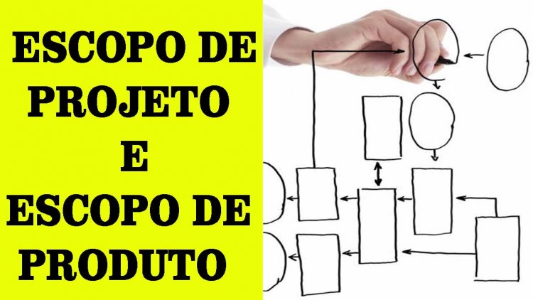 Escopo do projeto e escopo do produto
