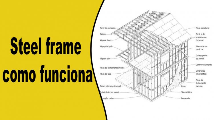Steel frame como funciona