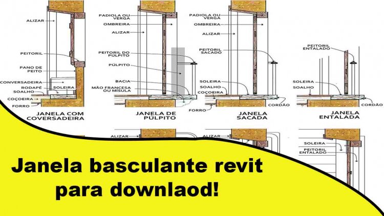 Janela basculante revit