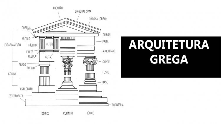 Arquitetura grega