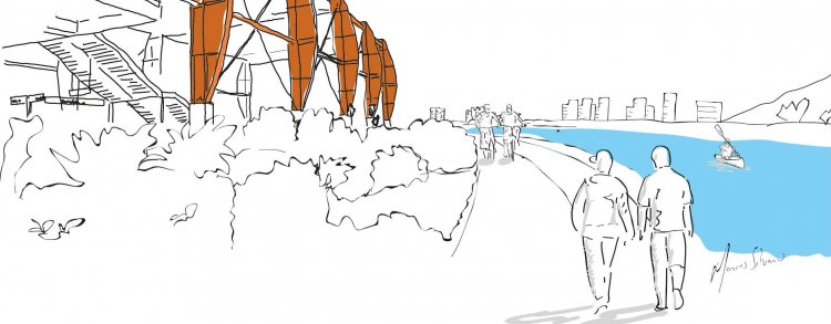 Arquitetura e suas complicações.