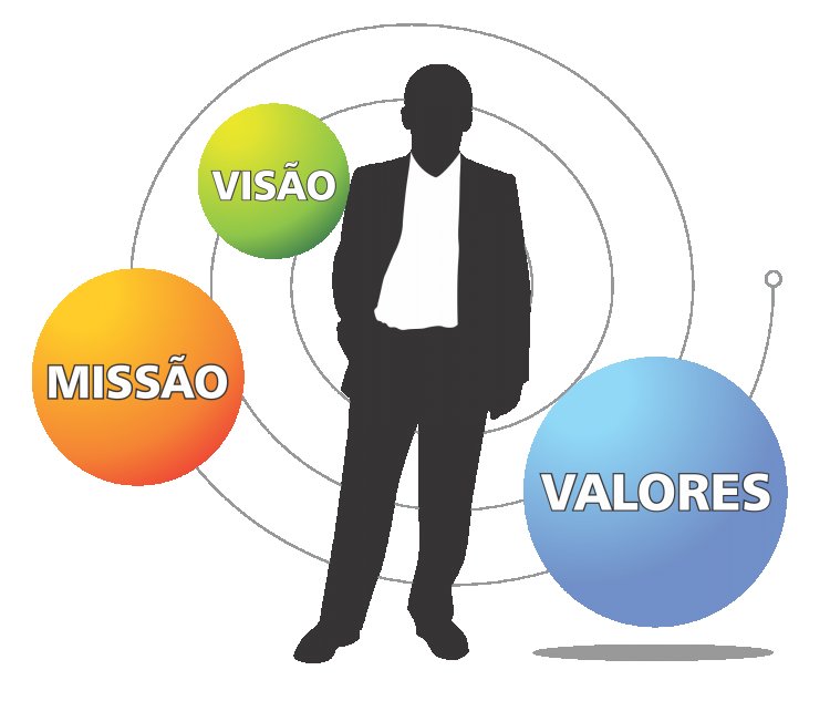 A política contra a arquitetura.