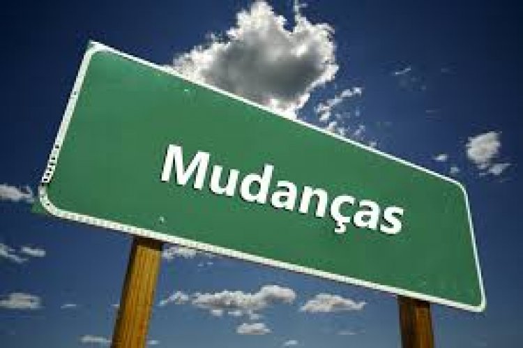 Entendendo a arquitetura como um sistema de mudança.