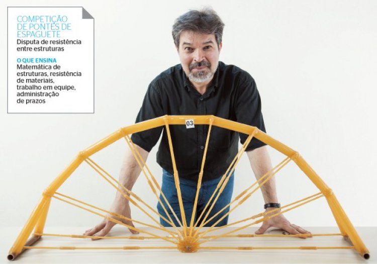 Como montar uma ponte de macarrão!